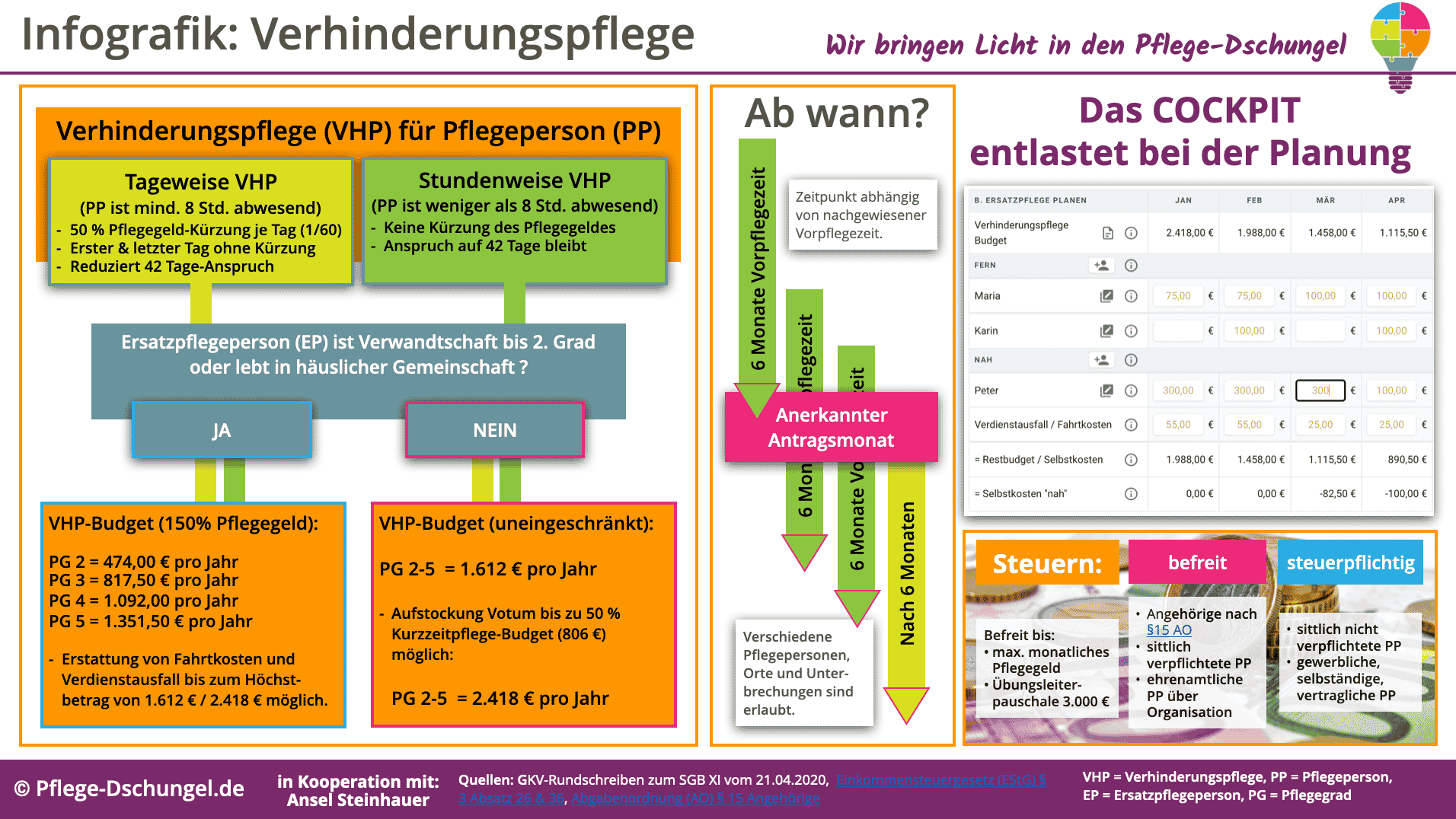 Termine Abitur 2026 Brandenburg Feiertage 2026 In brandenburg • termine & Infos