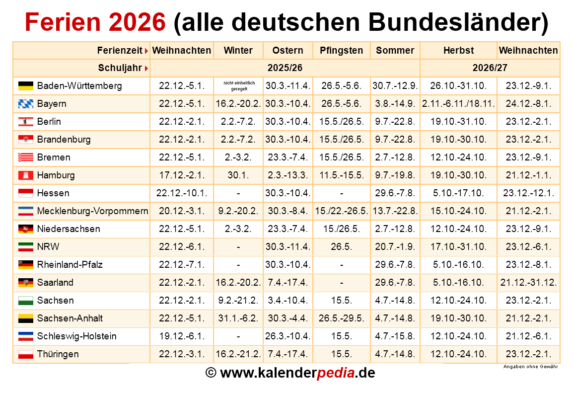 Ferien Bayern 2026 Sommerferien ferien bayern 2026