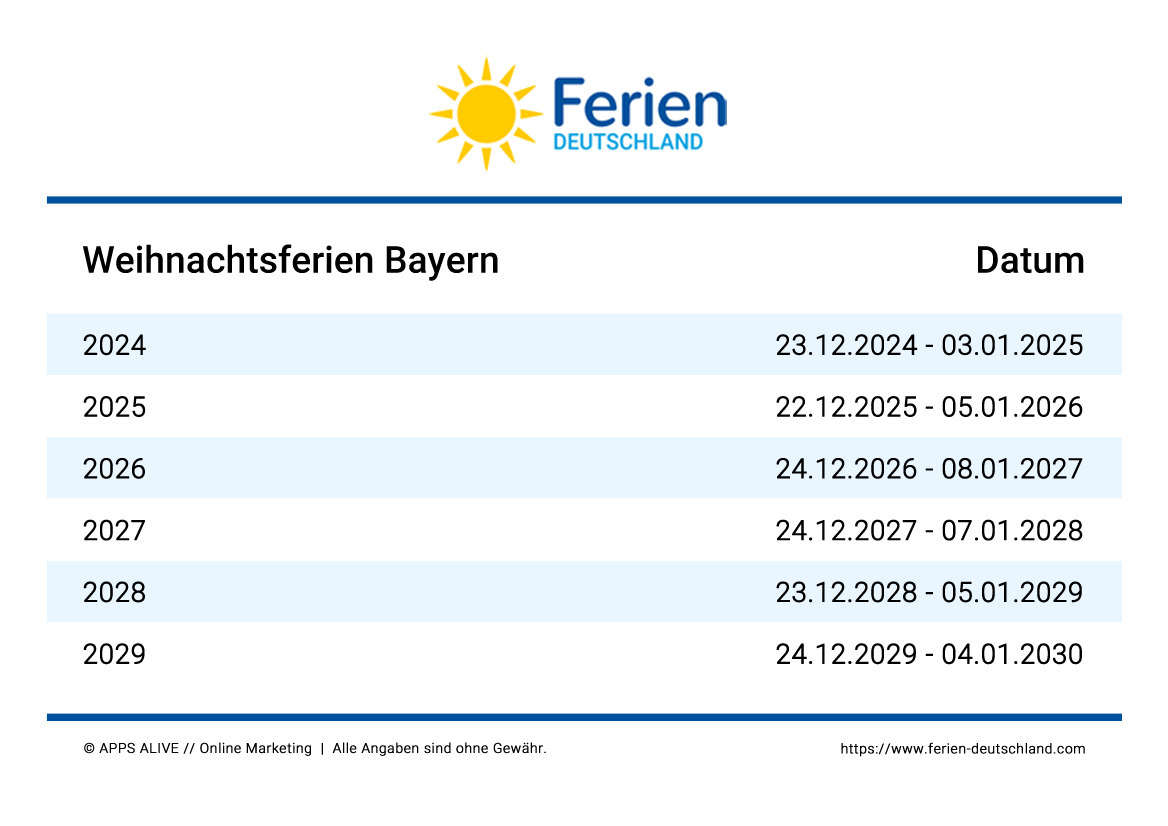  Foto zu Ferien Bayern 2024, 2025, 2026, 2027, 2028, 2029: Termine & Tipps 
