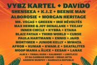 Greeen Konzert 2026 greeen @ Arena Wien