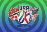 Wccm 2026 2026 World Cup Preview Wccm 2026 2026 World Cup Preview