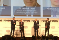 Fondskongress Mannheim 2026 Das Globallytics-team Beim fondskongress mannheim Fondskongress Mannheim 2026 Das Globallytics-team Beim fondskongress mannheim