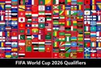 Fifa Qualifikation 2026 2026 Fifa World Cup Qualification Conmebol Fifa Qualifikation 2026 2026 Fifa World Cup Qualification Conmebol