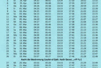 Wann Ramadan 2026 Wann Ist Ramadan 2026? Alle Informationen Und Termine Wann Ramadan 2026 Wann Ist Ramadan 2026? Alle Informationen Und Termine