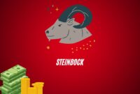 Horoskop 2026 Steinbock Das Große Jahres-horoskop 2025 – Für Sternzeichen steinbock