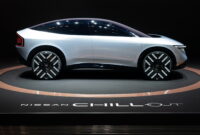 Neue Suv 2026 Will The 2026 Bmw Neue Klasse Suv Be A Winner If It Looks Like This Neue Suv 2026 Will The 2026 Bmw Neue Klasse Suv Be A Winner If It Looks Like This