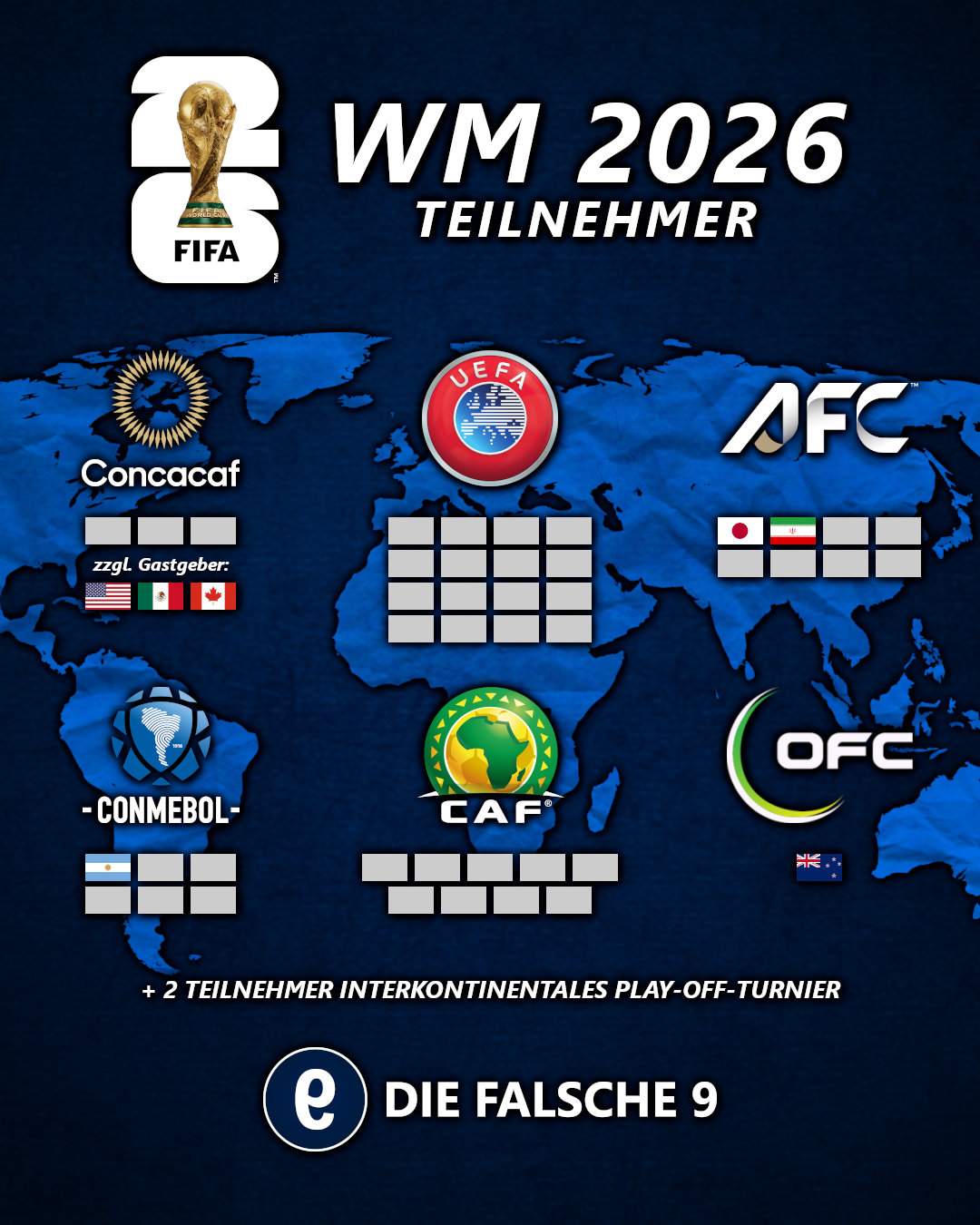  Die Teilnehmer der FIFA-WM 2026 – Die falsche 9 Illustration 