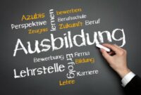 Ausbildung Gütersloh 2026 Vorbereitung Auf Ausbildung Und Beruf Ausbildung Gütersloh 2026 Vorbereitung Auf Ausbildung Und Beruf