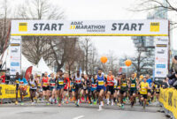 Marathon Hannover 2026 Adac Marathon Hannover