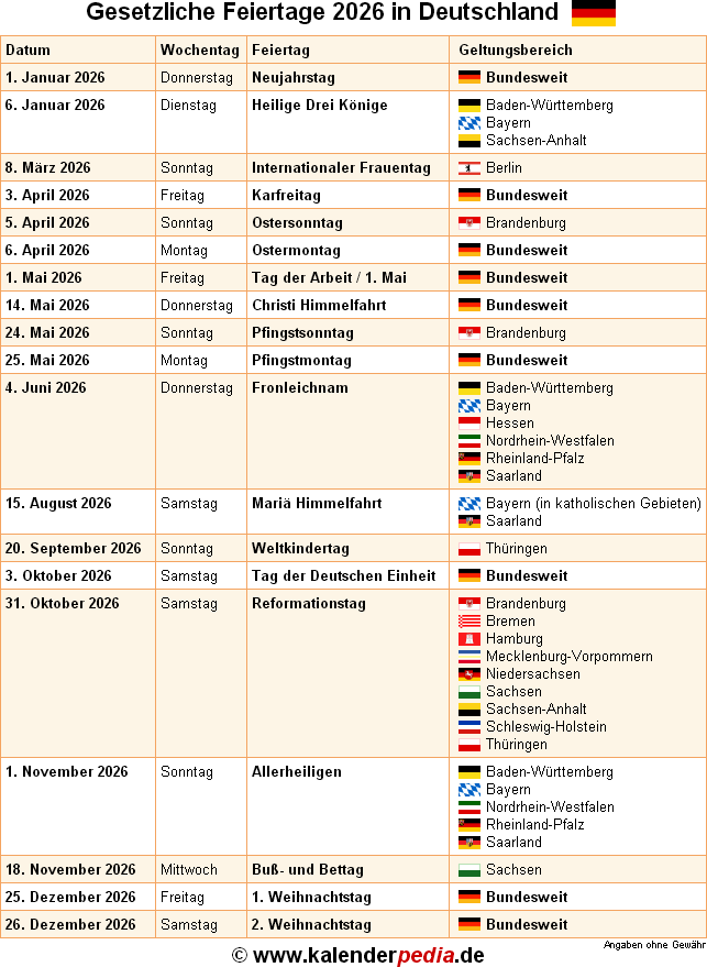Feiertage 2026 Saarland Liste Der feiertage 2026 (deutschland)