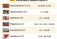Wann Sind 2026 Sommerferien In Niedersachsen Ferien Nordrhein-westfalen 2026 Wann Sind 2026 Sommerferien In Niedersachsen Ferien Nordrhein-westfalen 2026