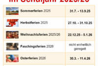 Herbstferien Baden Württemberg 2026 Ferien In Baden-württemberg Im Schuljahr 2025/26
