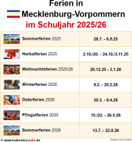  Ferien in Mecklenburg-Vorpommern im Schuljahr 2025/26 
