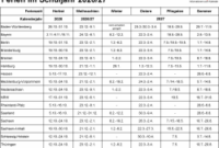 Schulferien Sachsen 2026 27 Feiertage 2026 Sachsen + Kalender
