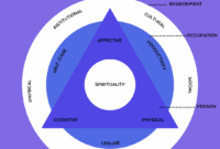 Ot World 2026 What Is Occupational Therapy For Kids?