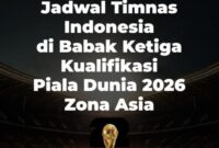 Beginn Wm 2026 Piala Dunia 2026: Presiden Fifa Pastikan Perjalanan Fans Ke Piala Dunia … Beginn Wm 2026 Piala Dunia 2026: Presiden Fifa Pastikan Perjalanan Fans Ke Piala Dunia …