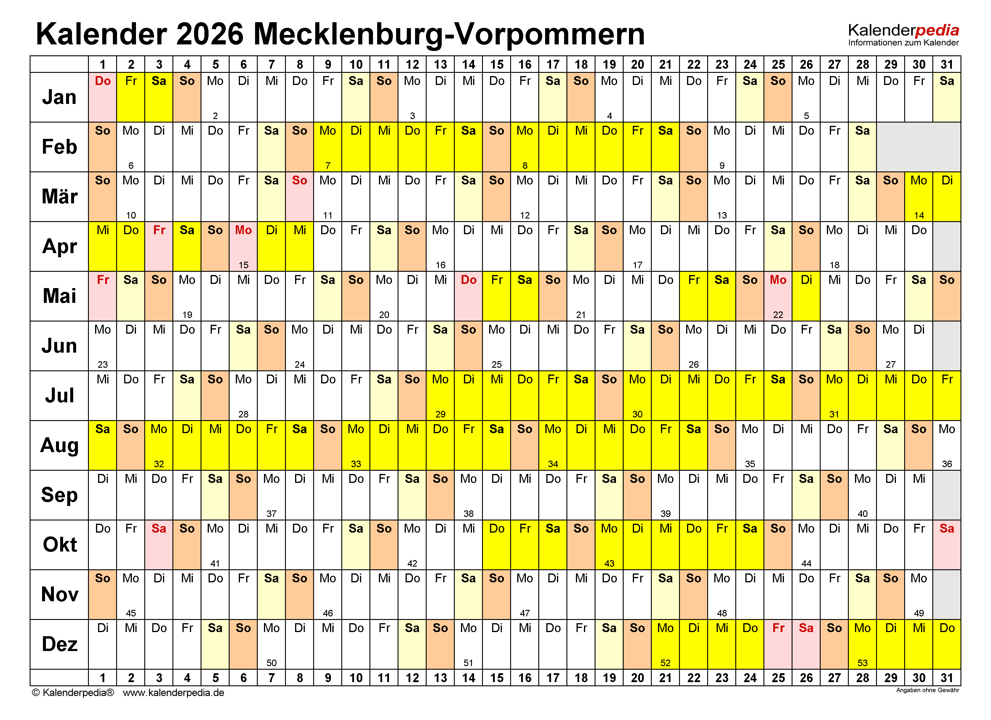  Kalender 2026 Mecklenburg-Vorpommern: PDF-Vorlagen mit Ferien Illustration 