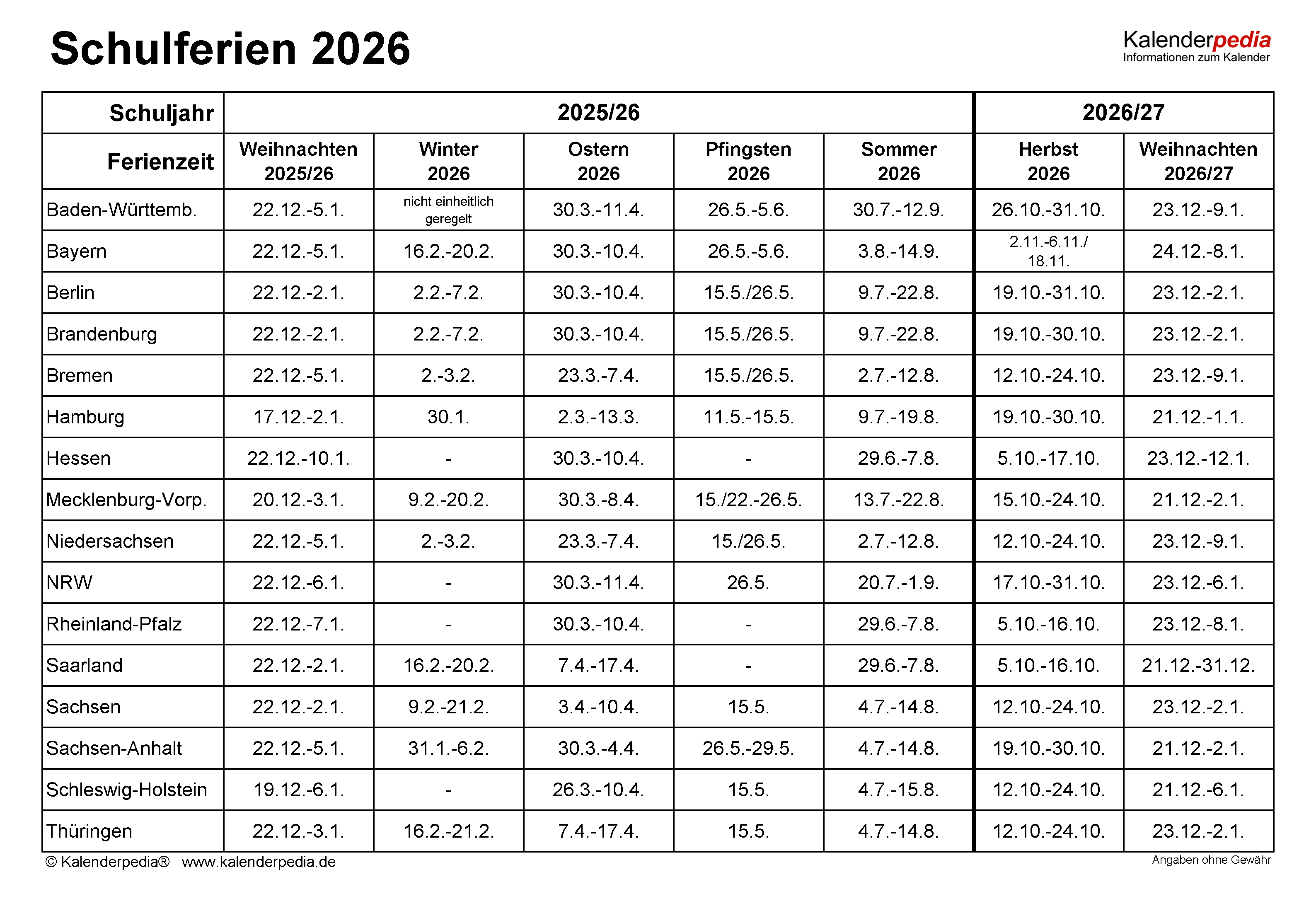  Ferien 2026 in Deutschland (alle Bundesländer) Motiv 