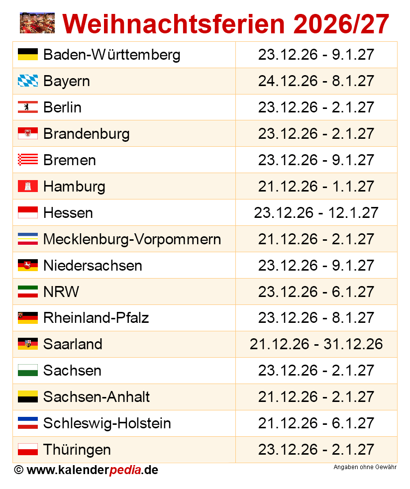  Weihnachtsferien 2026 in Deutschland (alle Bundesländer) Illustration 