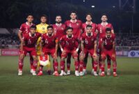 Physikum 2026 Berita Dan Informasi Klasemen Kualifikasi Piala Dunia 2026 Terkini Dan Physikum 2026 Berita Dan Informasi Klasemen Kualifikasi Piala Dunia 2026 Terkini Dan