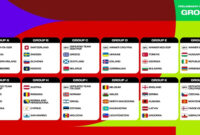 Deutschland Wm Qualifikation 2026 wm Quali Gruppe I Mit Italien Deutschland Wm Qualifikation 2026 wm Quali Gruppe I Mit Italien