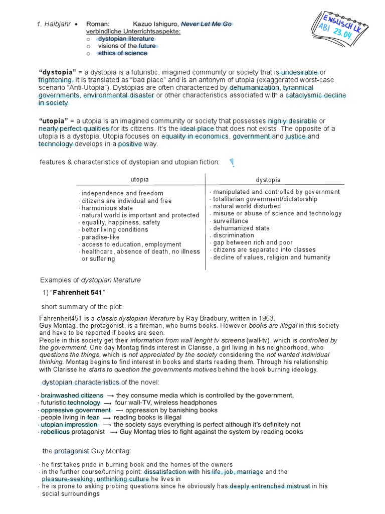 Pflichtmaterialien Abitur Niedersachsen 2026 Englisch Amazon.co.jp: Abitur Niedersachsen 2025 Ea Deutsch