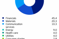 Etf Staatliche Förderung 2026 Etf Online Capacity Development Programme 2024 Etf Staatliche Förderung 2026 Etf Online Capacity Development Programme 2024