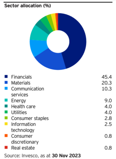 Etf Staatliche Förderung 2026 Etf Online Capacity Development Programme 2024