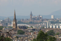 Glasgow 2026 glasgow Travel Essentials