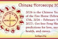 Chinesisches Sternzeichen 2026 sternzeichen Jahr Des Pferdes, chinesisches Neujahrssymbol 2026 Mit …