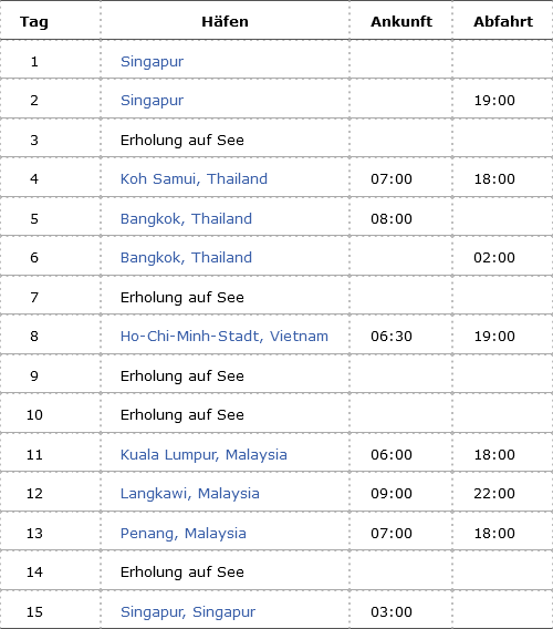  Mein Schiff 6 am 20.01.2026 - Faszination Südostasien ab/bis Singapur 