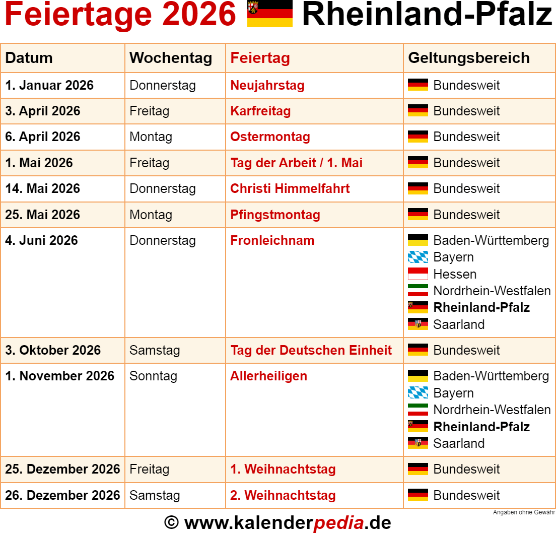  Feiertage Rheinland-Pfalz 2026 - Kalenderpedia 