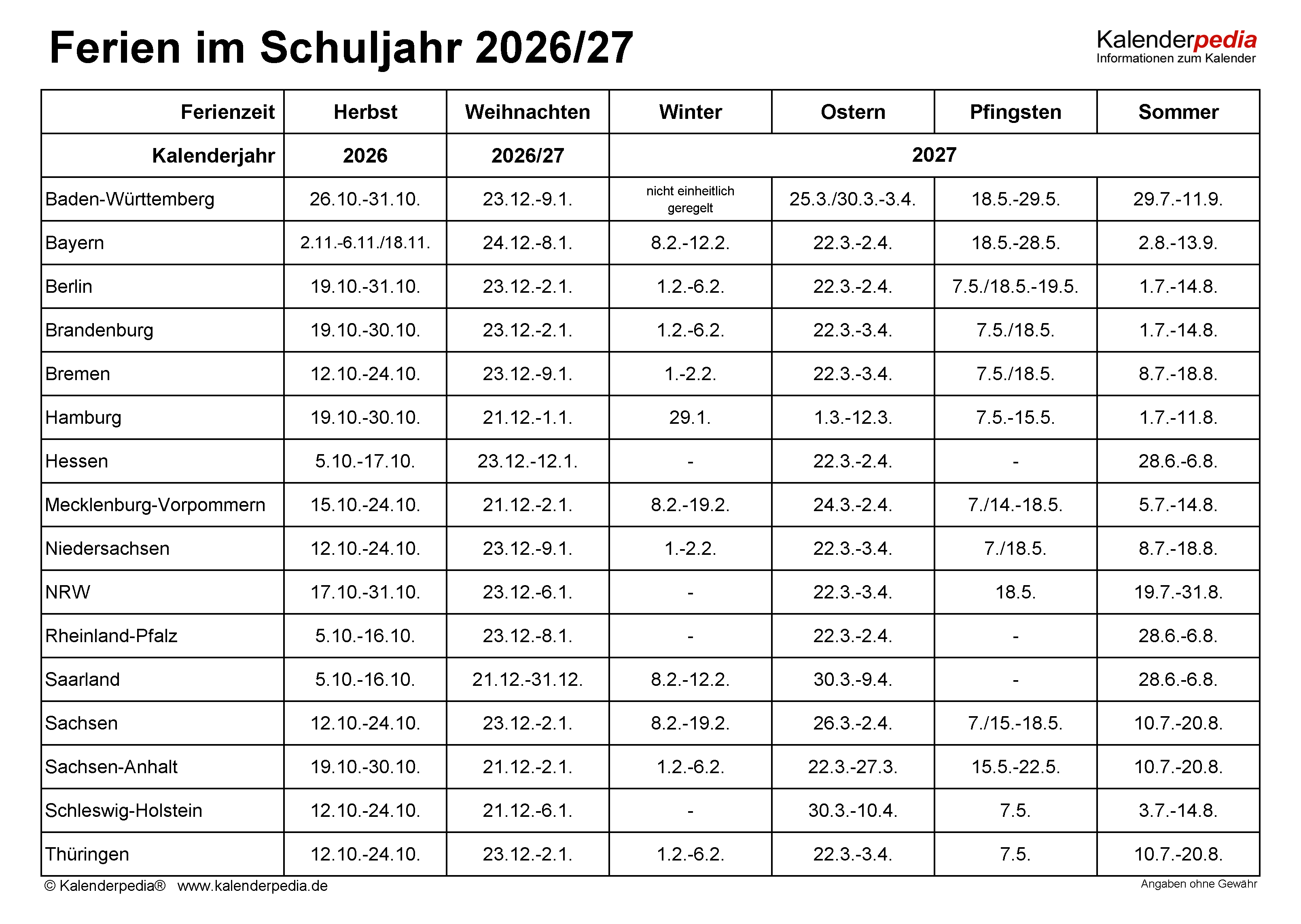  Foto zu Ferien im Schuljahr 2026/27 in Deutschland (alle Bundesländer) 