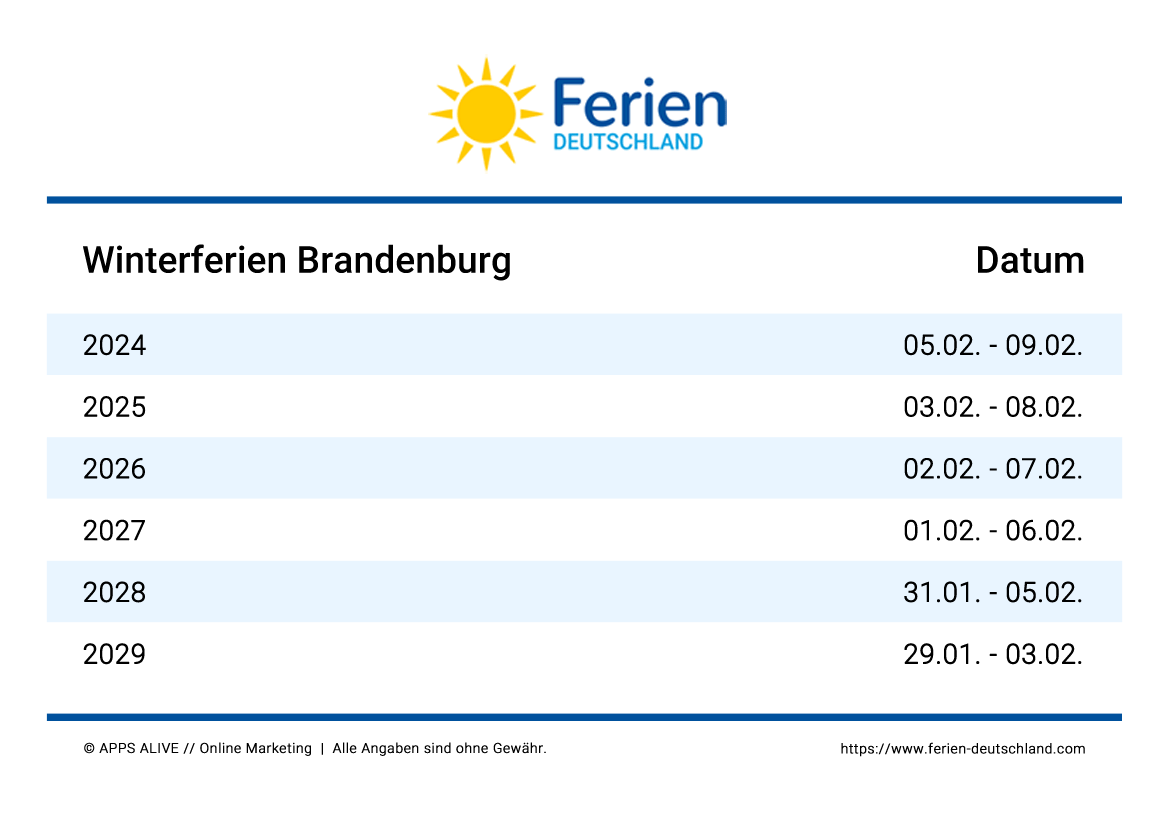  Ferien Brandenburg 2024, 2025, 2026, 2027, 2028, 2029: Termine & Tipps Motiv 
