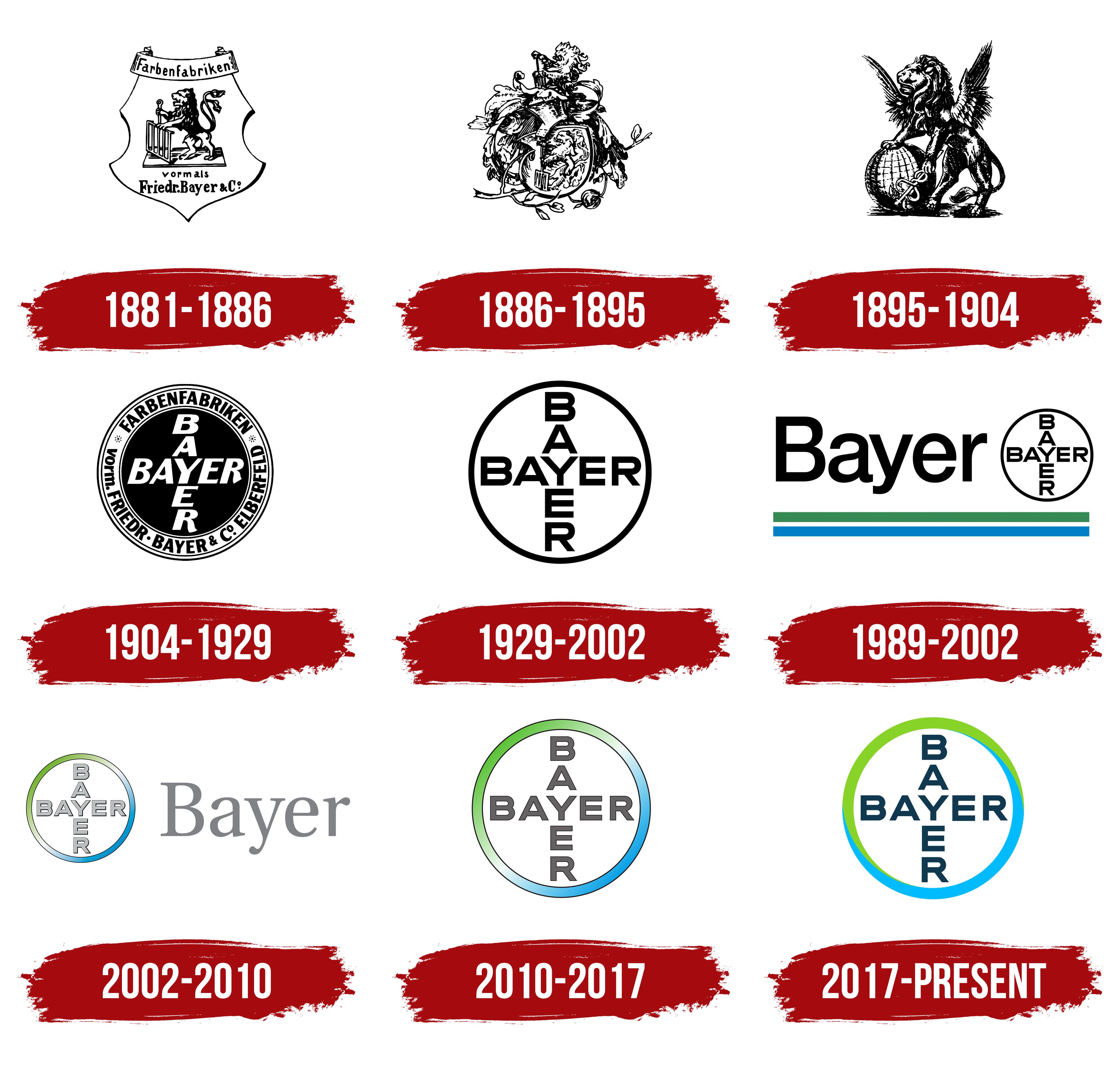  Foto zu Bayer Logo, symbol, meaning, history, PNG, brand 