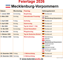  Foto zu Feiertage Mecklenburg-Vorpommern 2026 - Kalenderpedia 