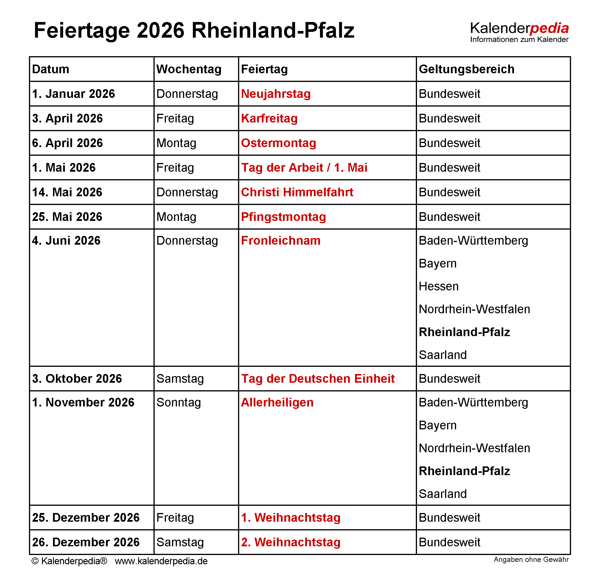  Feiertage Rheinland-Pfalz 2026 - Kalenderpedia Bildidee 