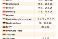 Schulferien Stuttgart 2026 Kalender 2026 Thüringen: Ferien, Feiertage, Excel-vorlagen
