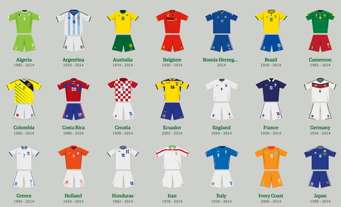 Wie Bekomme Ich Die Meisten Urlaubstage 2026 Urlaubsplanung 2026 Excel Vorlage Kostenlos Downloaden