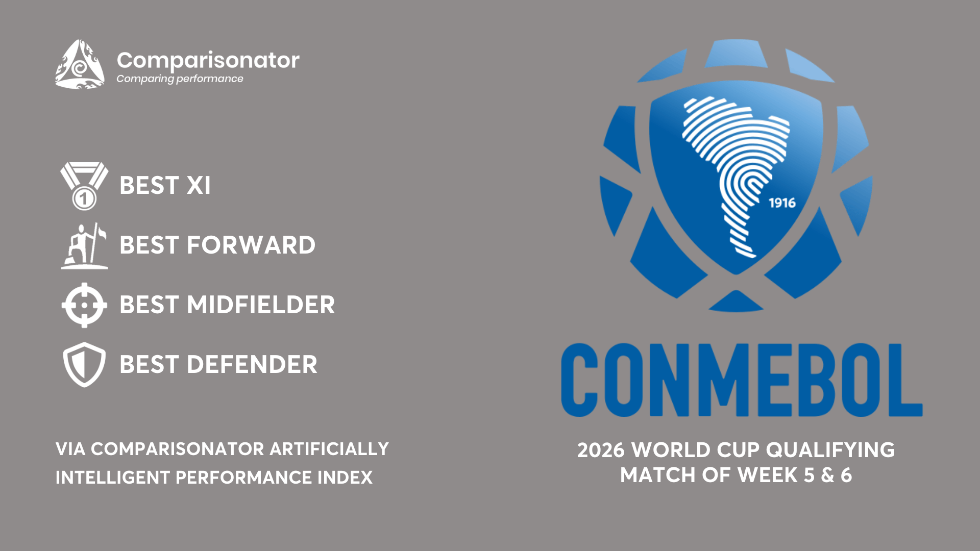  2026 FIFA World Cup Qualification - CONMEBOL: Everything You Need to Know! Illustration 