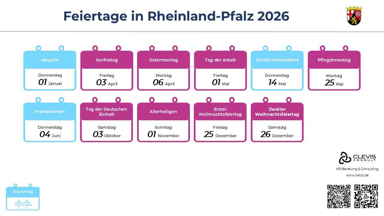  Gesetzliche Feiertage in Rheinland-Pfalz 2026 - als PDF/ Bild/ ICS Illustration 