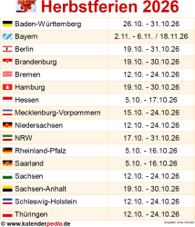  Herbstferien 2026 in Deutschland (alle Bundesländer) Bildidee 