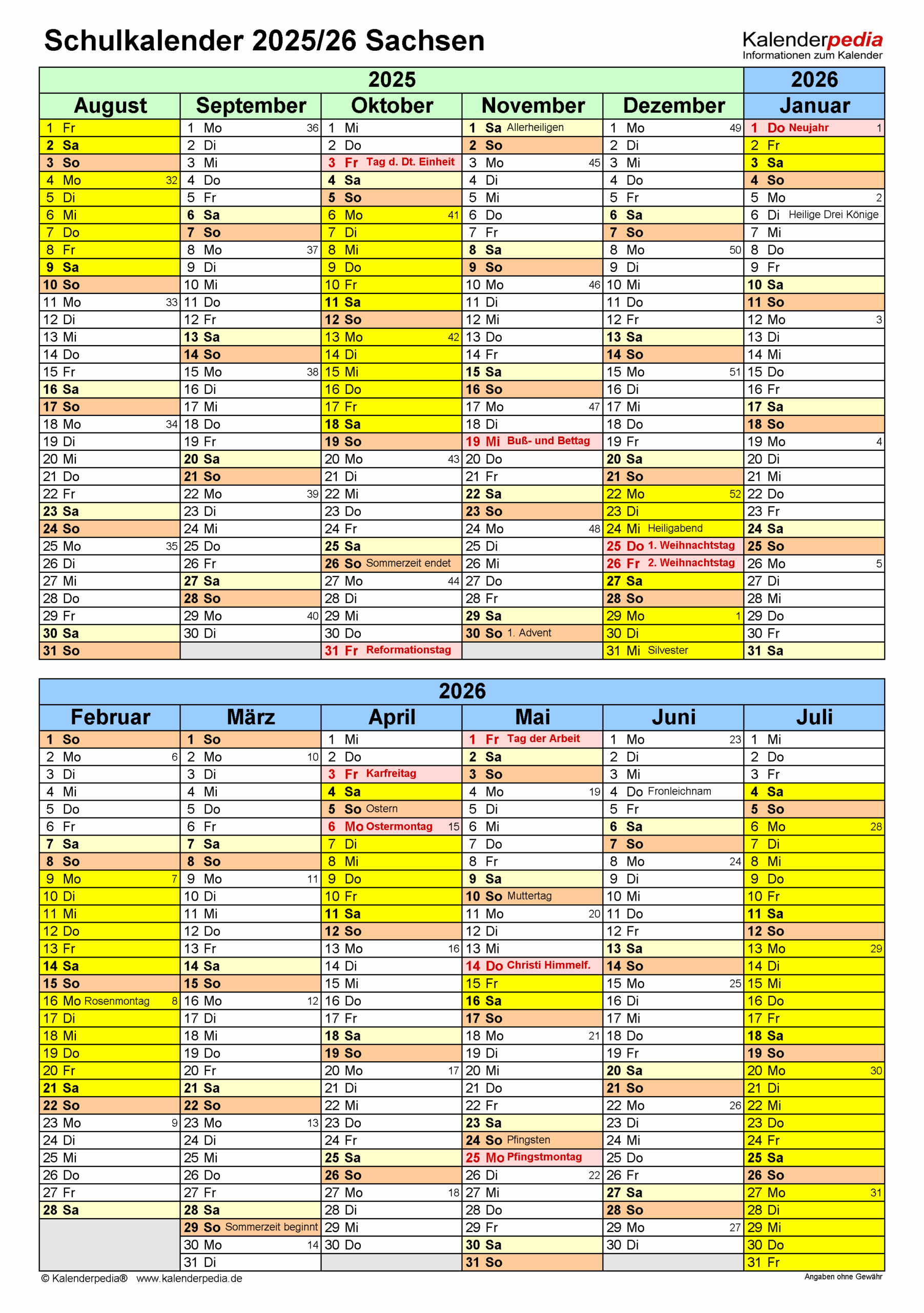 Haus Garten Freizeit 2026 27+ Frisch Bild haus Kaufen In Eidelstedt / Verkauft! Schönes haus In …