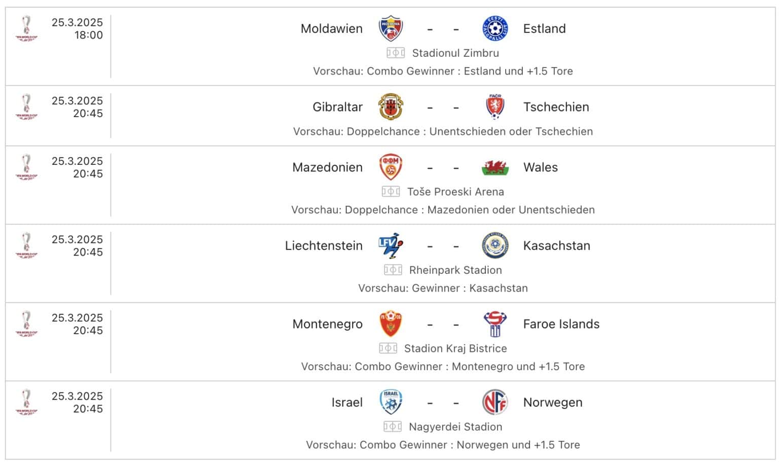  WM Quali 2026 Fußball heute Spielplan & Ergebnisse: Aktuelle Bildidee 