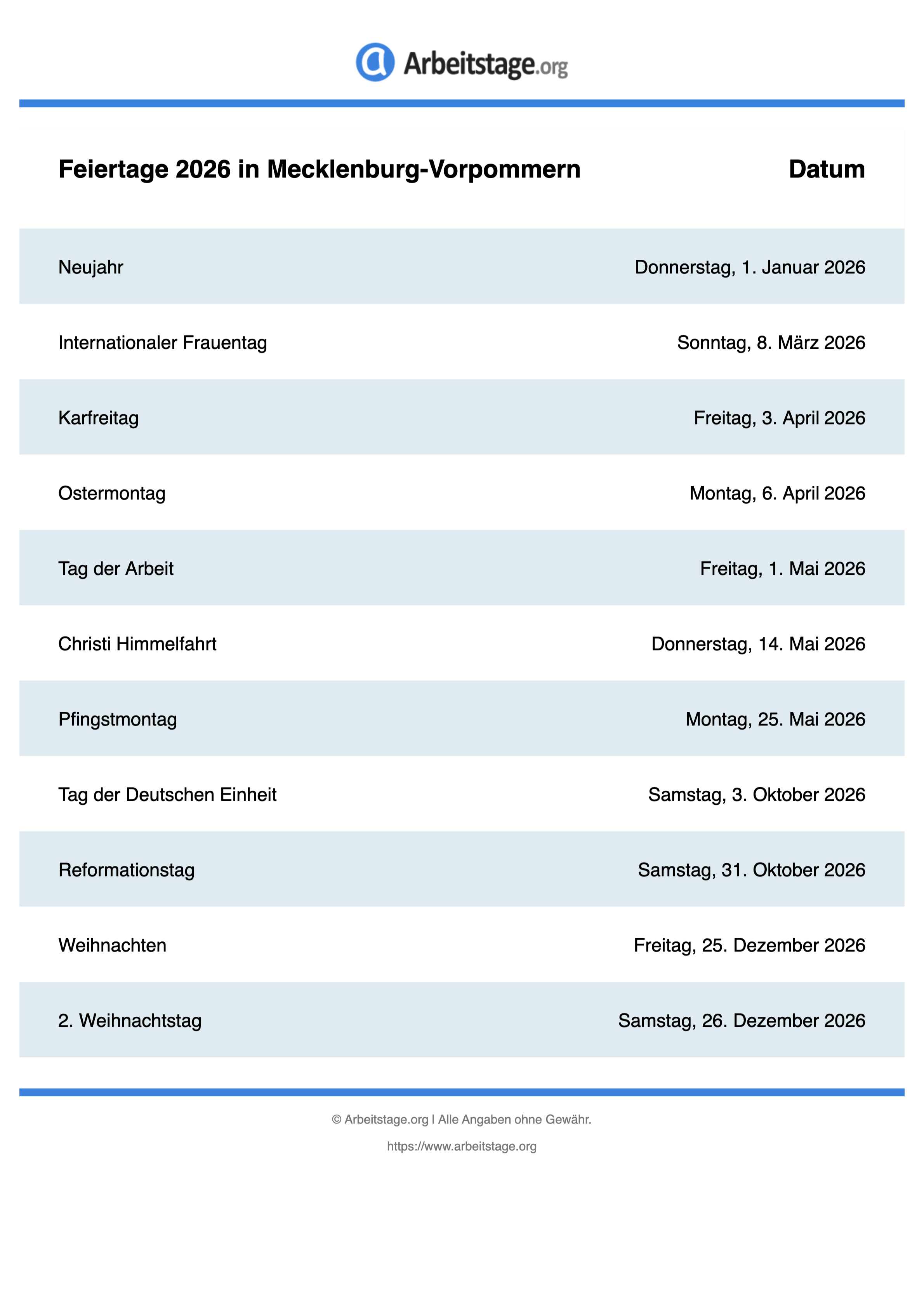  Feiertage 2026 in Mecklenburg-Vorpommern • Termine & Infos Motiv 