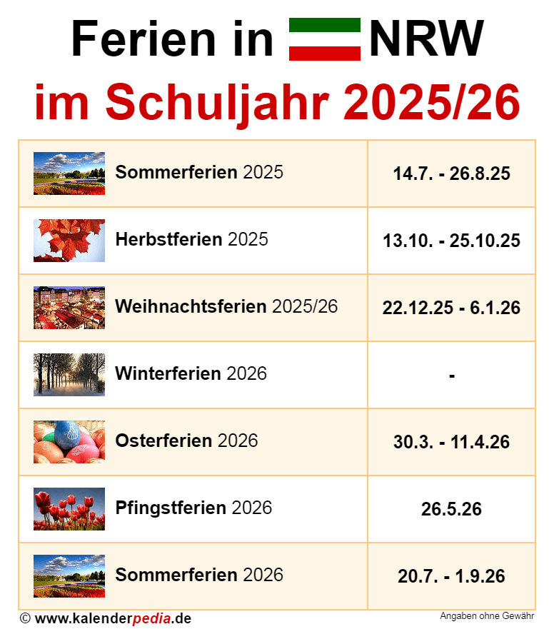  Ferien in Nordrhein-Westfalen (NRW) im Schuljahr 2025/26 Illustration 