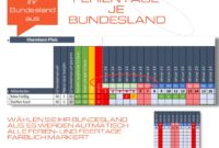 Feiertage 2026 Rheinland-pfalz Ferien rheinland-pfalz 2026