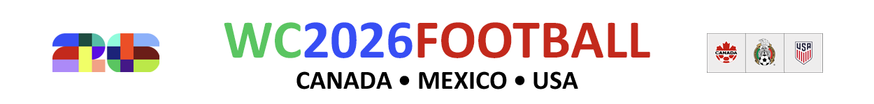  UEFA introduces new format of World Cup qualification 2026 Motiv 