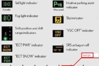 2025 Toyota Camry Dash Symbol Toyota Camry Dashboard Warning Lights Explained