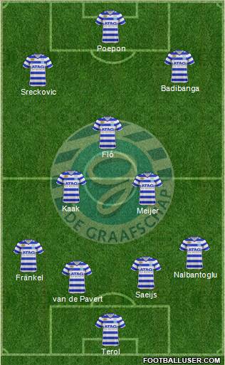 De Graafschap Formation 2012 | FootballUser.com